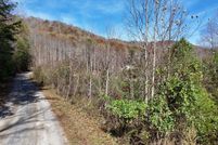 Property for sale in Clay County, North Carolina