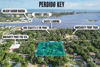 Undeveloped Land for sale in Escambia County, Florida