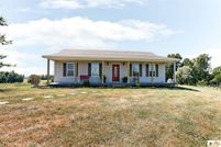 Property for sale in Taylor County, Kentucky