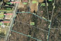Property for sale in Stokes County, North Carolina