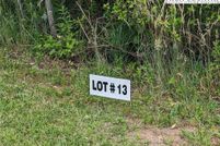 Property for sale in Alleghany County, North Carolina