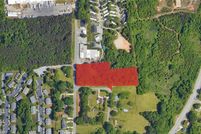 Property for sale in Guilford County, North Carolina