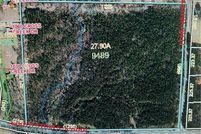 Property for sale in Stokes County, North Carolina