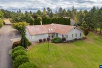 Property for sale in Marion County, Oregon
