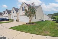 Property for sale in Sussex County, Delaware