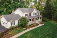 Property for sale in Butler County, Pennsylvania