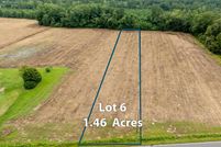 Property for sale in Horry County, South Carolina