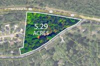 Property for sale in Greenville County, South Carolina