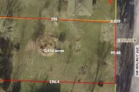 Property for sale in Madison County, Iowa