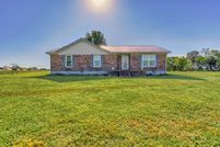 Property for sale in Simpson County, Kentucky