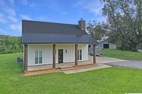 Property for sale in Chilton County, Alabama