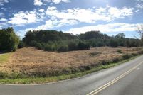 Property for sale in Sevier County, Tennessee