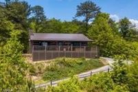 Property for sale in Sevier County, Tennessee