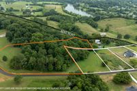 Property for sale in Sevier County, Tennessee