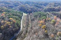 Property for sale in Sevier County, Tennessee
