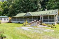 Property for sale in Sevier County, Tennessee