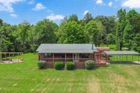 Property for sale in Sevier County, Tennessee