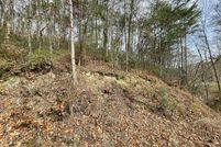 Property for sale in Sevier County, Tennessee