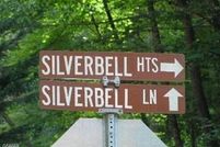 Property for sale in Sevier County, Tennessee