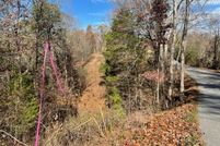 Property for sale in Sevier County, Tennessee