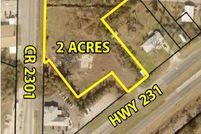 Commercial Property for sale in Bay County, Florida