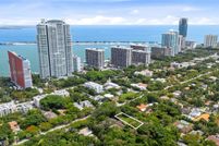 Property for sale in Miami-Dade County, Florida