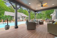 Property for sale in Shelby County, Alabama