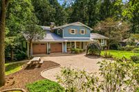 Property for sale in Transylvania County, North Carolina