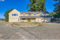 Property for sale in Clackamas County, Oregon