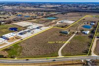 Property for sale in Kaufman County, Texas
