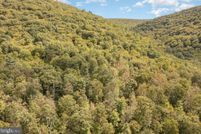 Property for sale in Snyder County, Pennsylvania