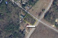 Property for sale in Kershaw County, South Carolina