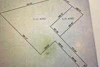 Undeveloped Land for sale in Anderson County, South Carolina