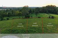 Property for sale in Linn County, Iowa