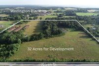 Property for sale in Washington County, Arkansas