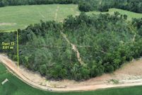 Property for sale in Limestone County, Alabama