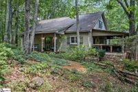 Property for sale in Greenville County, South Carolina
