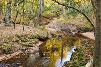 Property for sale in Chesterfield County, Virginia