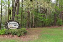 Property for sale in Elmore County, Alabama