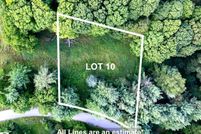 Property for sale in Benzie County, Michigan