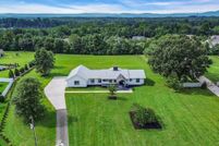 Property for sale in Greenville County, South Carolina