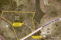 Property for sale in York County, South Carolina