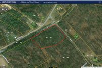 Property for sale in Rockbridge County, Virginia