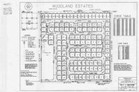 Property for sale in Jerome County, Idaho