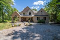 Property for sale in Boone County, Indiana