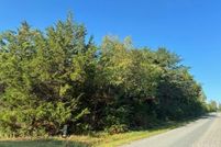 Property for sale in Pittsylvania County, Virginia