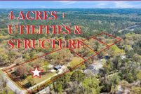 Property for sale in Charleston County, South Carolina