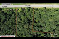 Property for sale in Haywood County, North Carolina