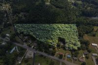 Property for sale in Chilton County, Alabama