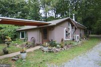 Property for sale in Dauphin County, Pennsylvania